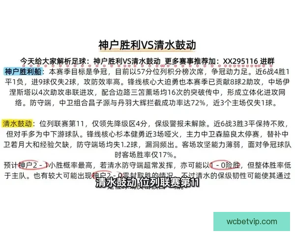 世界杯足球竞猜官网最新动态解析让您轻松预测赛事结果掌握投注技巧 世界杯足球竞猜官网最新动态解析让您轻松预测赛事结果掌握投注技巧