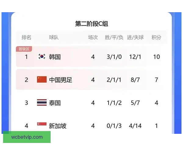 美加墨世界杯赛前盘口解析与投注技巧全攻略