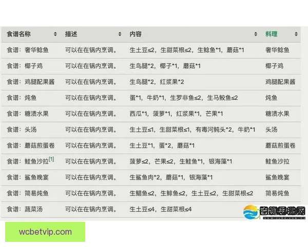 围绕世界杯竞猜游戏打造全民互动娱乐新体验与投注技巧深度攻略指南 围绕世界杯竞猜游戏打造全民互动娱乐新体验与投注技巧深度攻略指南