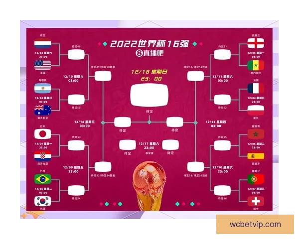 2026世界杯夺冠赔率最新解析及各强队胜算全面评估 2026世界杯夺冠赔率最新解析及各强队胜算全面评估
