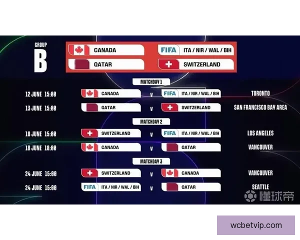 墨西哥世界杯2026主办球场布局与赛程全景解析