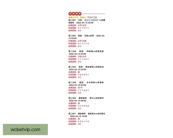 2026世界杯夺冠赔率最新解析及各强队胜算全面评估