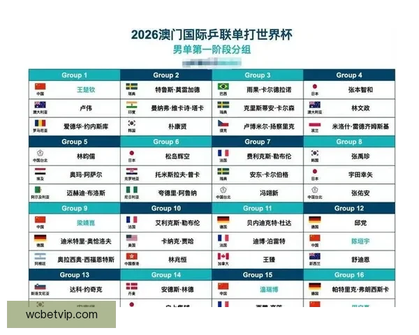 2026年世界杯赛程全面解析与各大比赛日程安排详解