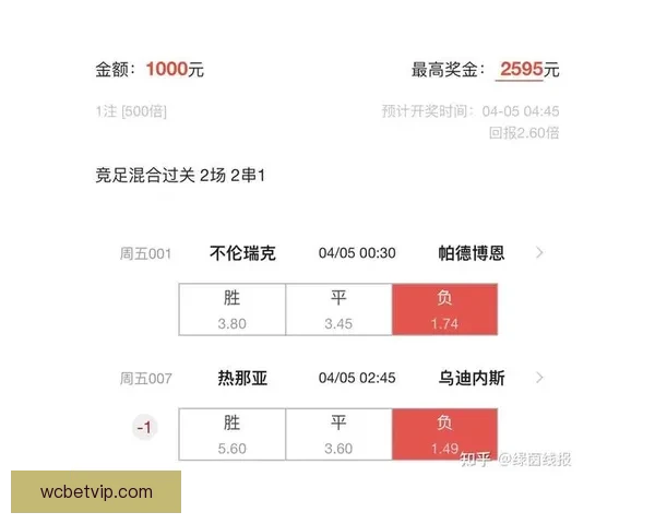创新体育竞猜游戏玩法解析 全新模式带你玩转赛事预测与奖金挑战